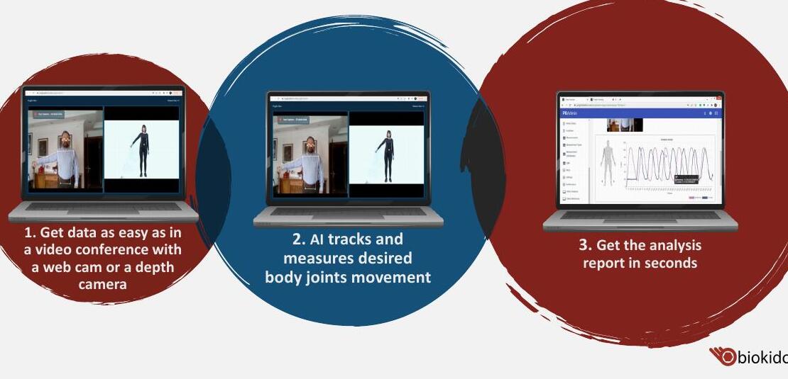 Biokido motion analysis